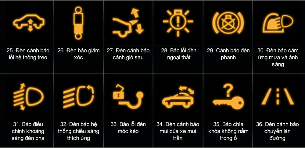 bao loi vo lang