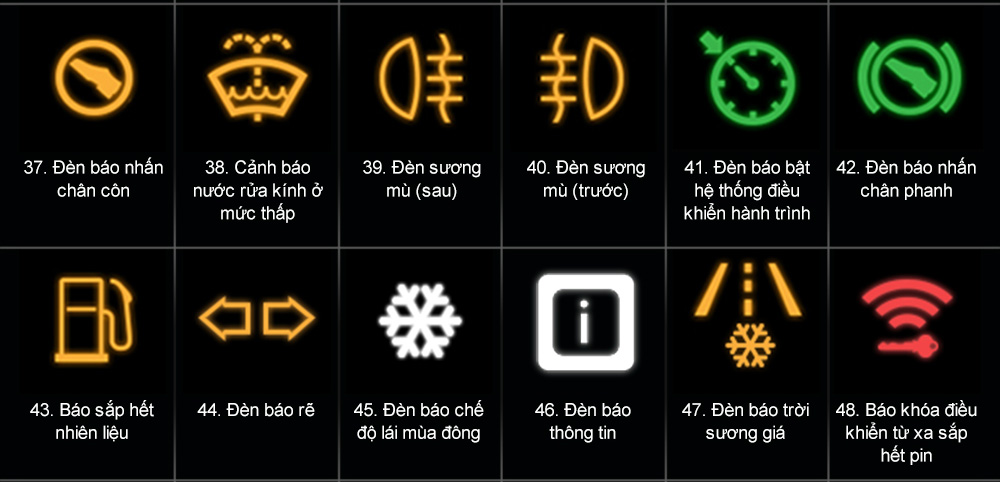 bao loi vo lang