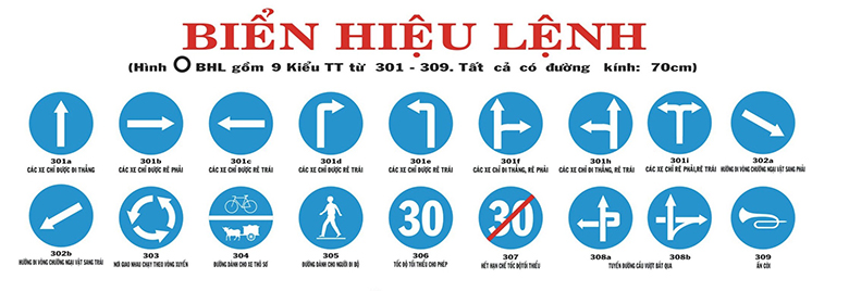 cac nhom bien bao giao thong