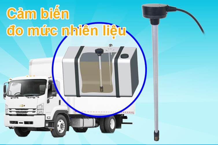 cam bien nhien lieu fbox