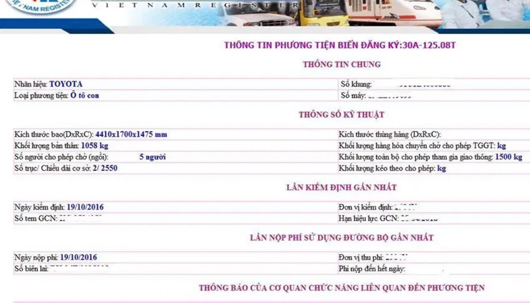 dang kiem xe o to