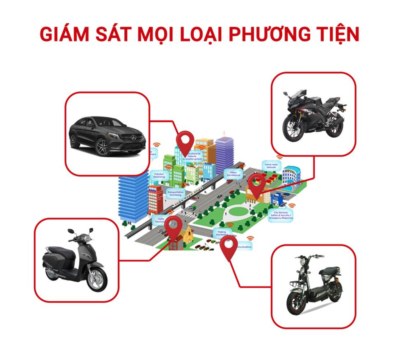 giam sat khô cứng trinh