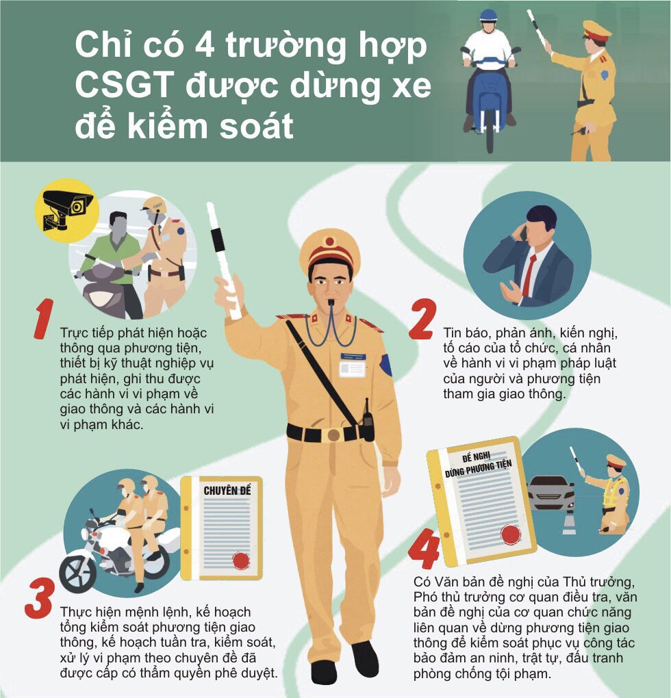 hieu lenh dung xe cua canh sat giao thong