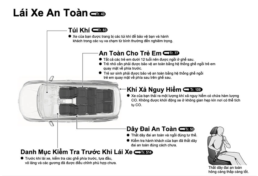 sach huong dan su dung o to