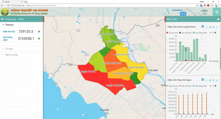 CÔNG NGHỆ WEBGIS