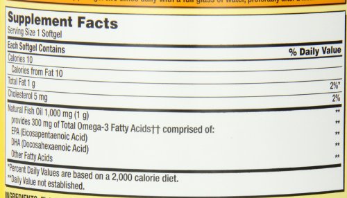 Thành phần có trong dầu cá Omega 3 Kirkland Signature Fish Oil 1000mg   