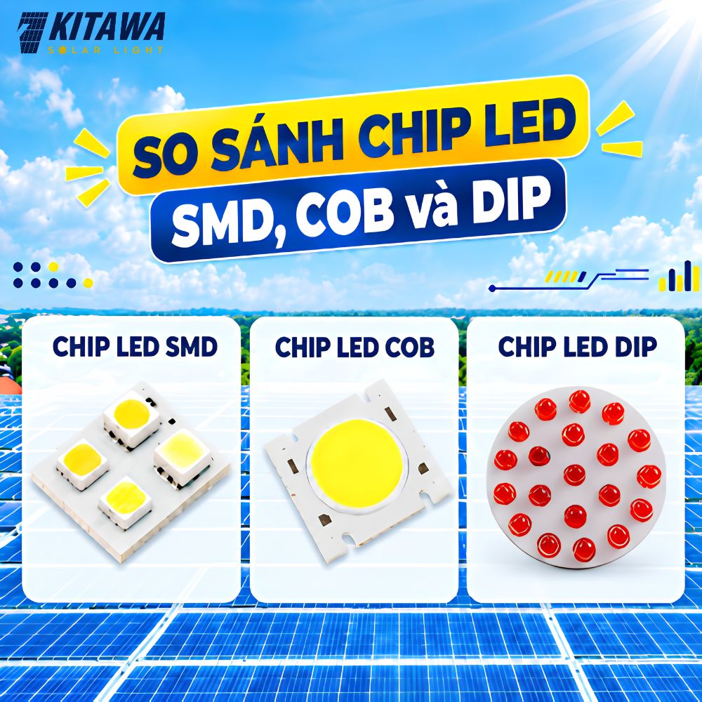 So sánh chip LED COB, SMD và DIP chi tiết