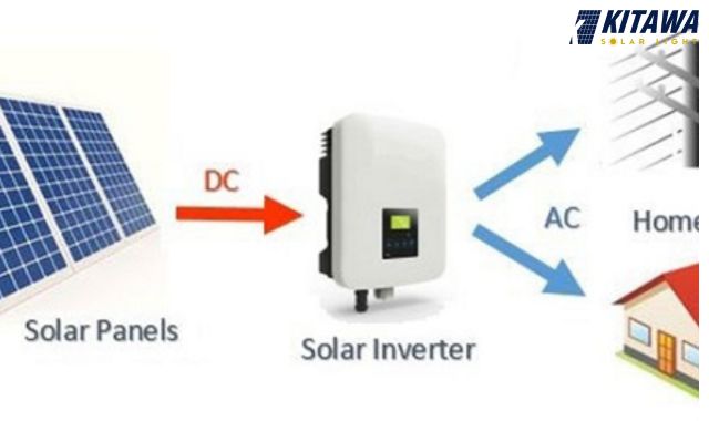 Inverter hòa lưới trong hệ thống điện năng lượng mặt trời