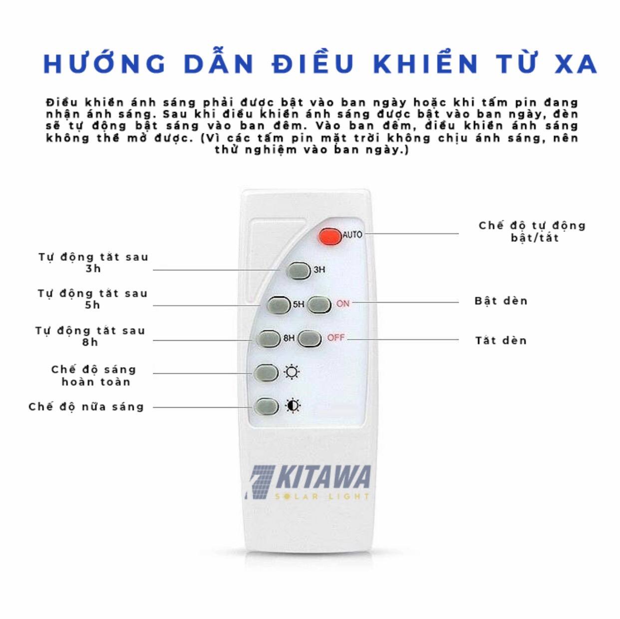 6. Lợi Ích Và Ứng Dụng Thực Tế Của Đèn Năng Lượng Mặt Trời