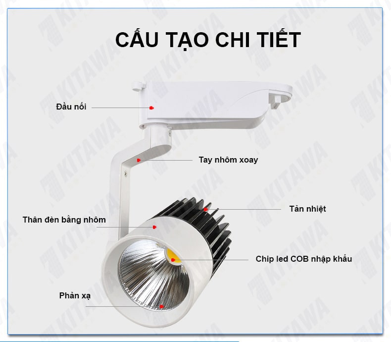 Đèn led rọi ray