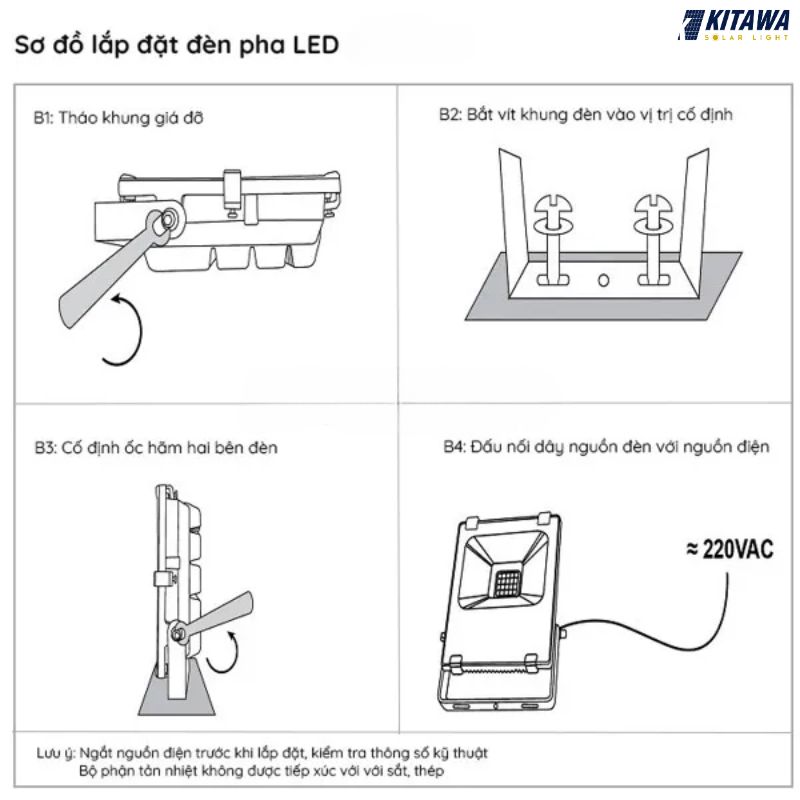 hướng dẫn lắp đặt