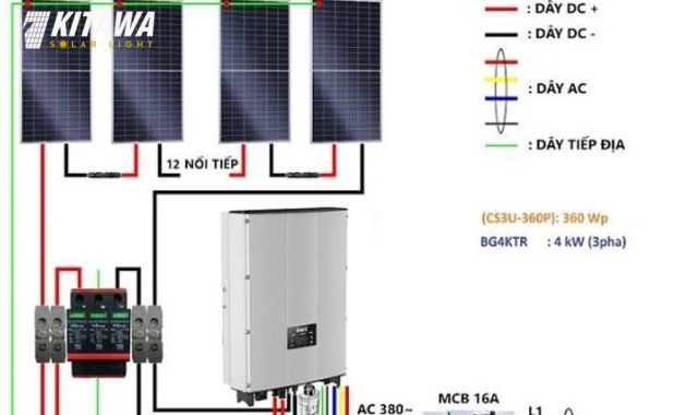 Sơ đồ đấu nối inverter hòa lưới