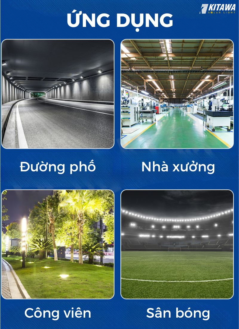 ứng dụng