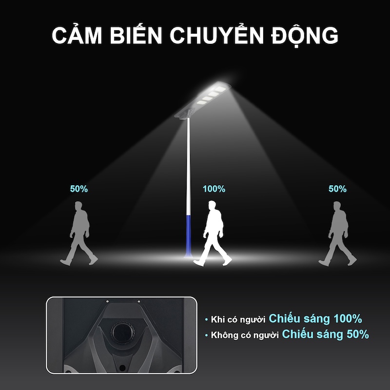 đèn liền thể công trình năng lượng mặt trời 1200W