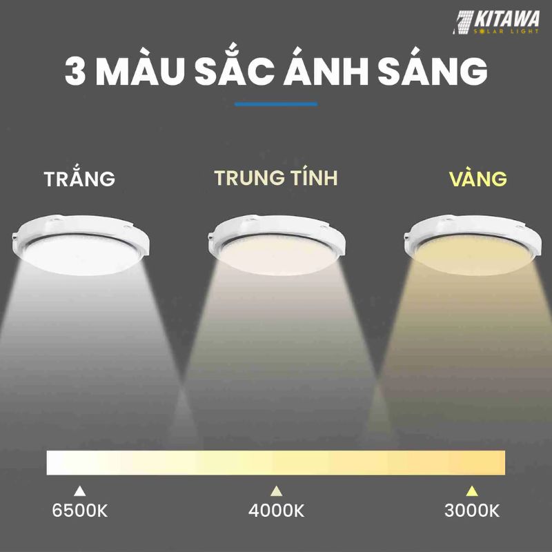 Đèn ốp trần năng lượng được trang bị 3 chế độ ánh sáng màu
