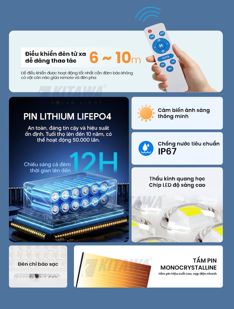 đèn pha chống chói năng lượng mặt trời 350w