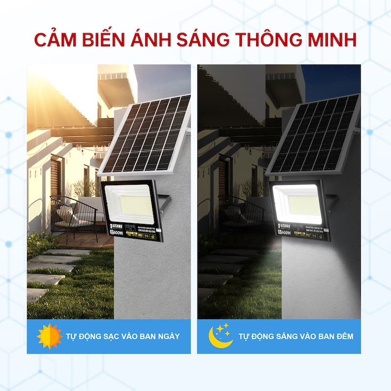 cảm biến ánh sáng thông minh