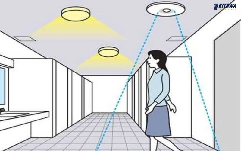 Cảm biến ánh sáng là thiết bị có khả năng nhận biết sự thay đổi của cường độ ánh sáng