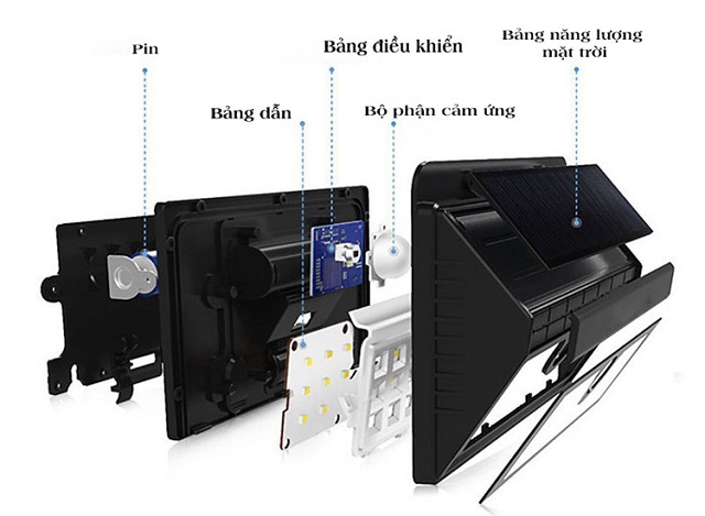 Cấu tạo của đèn năng lượng mặt trời