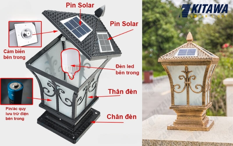 Cấu tạo về đèn trụ cổng năng lượng mặt trời