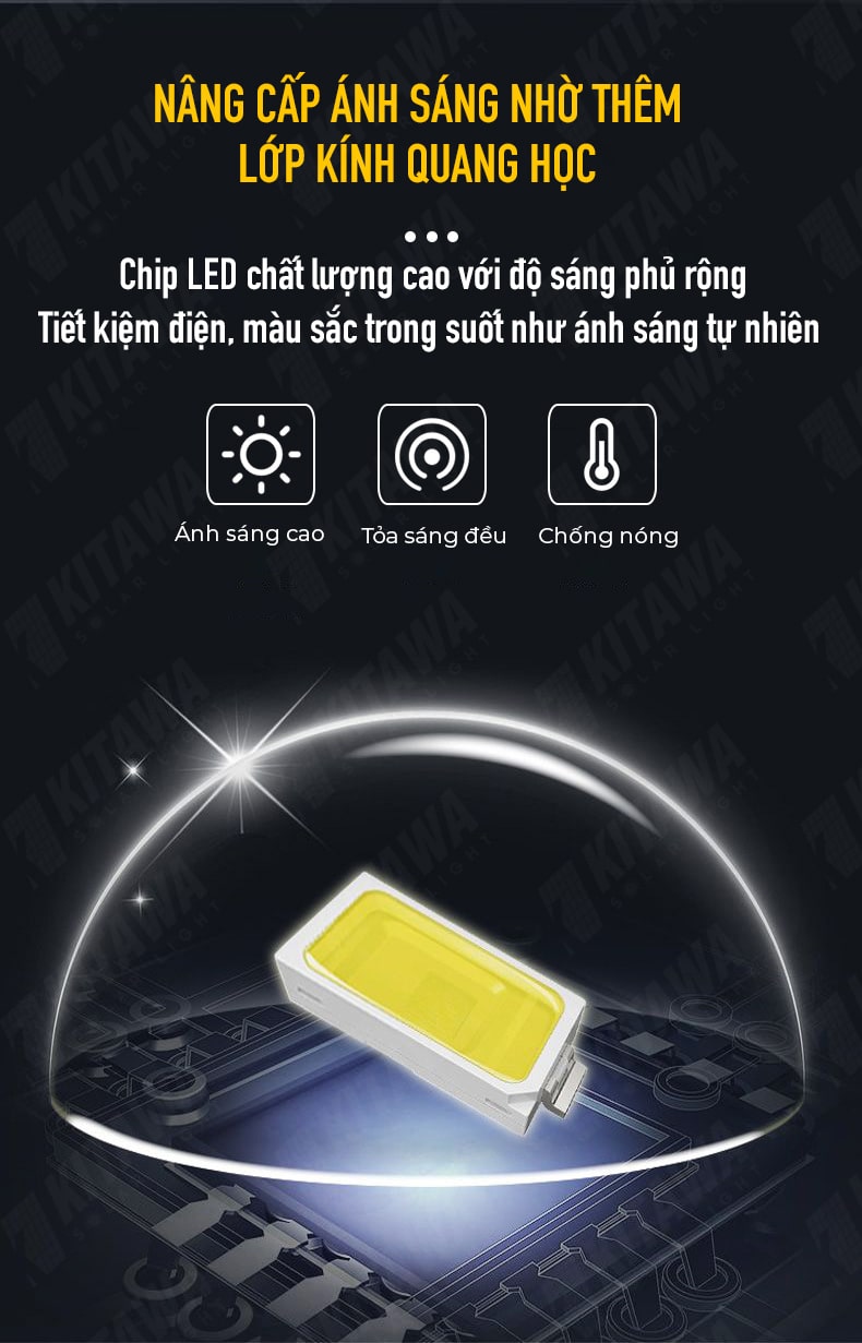 ĐÈN LED MINH LONG