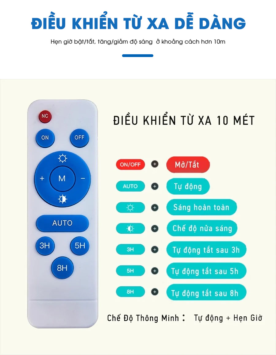 den nang luong mat troi 200w phi thuyen 2