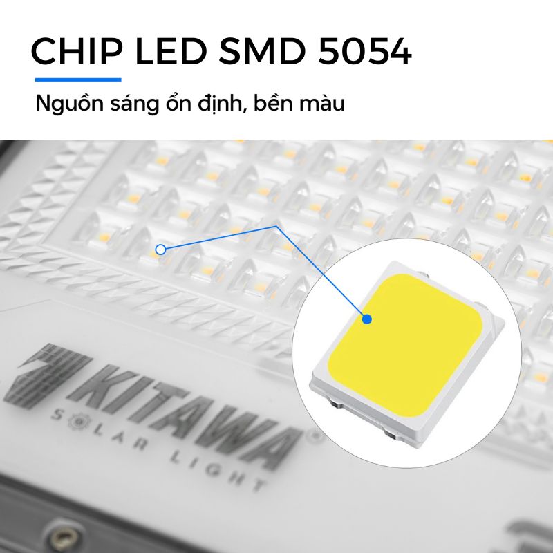 Đèn sử dụng chip LED SMD 5054 siêu sáng