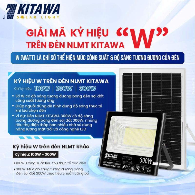 Kí hiệu W trên đèn năng lượng mặt trời 
