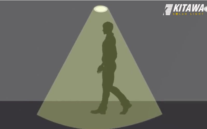 Nguyên lý hoạt động của cảm biến PIR