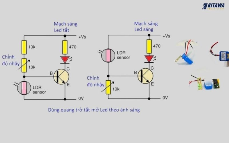 Nguyên lý hoạt động của cảm biến ánh sáng