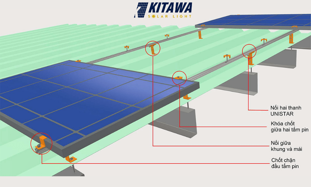 Vị trí lắp phụ kiện tấm pin năng lượng mặt trời.