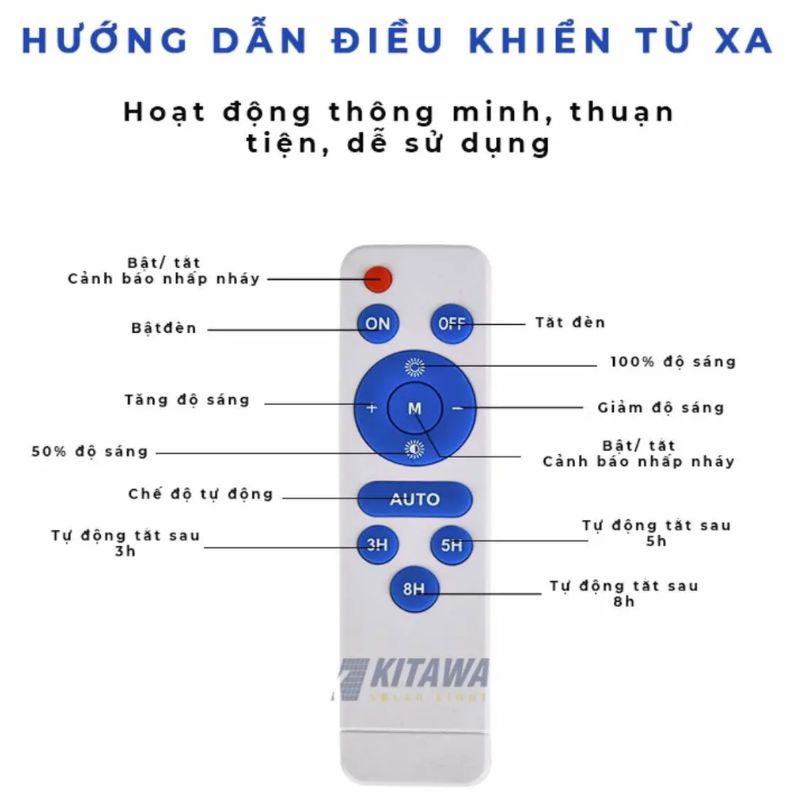 remote điều khiển từ xa