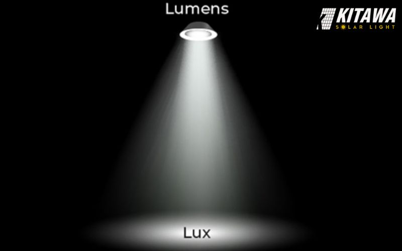 độ rọi đèn LED