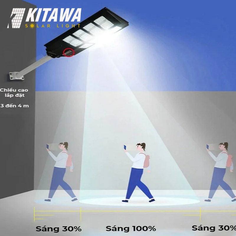 Đèn chuyển mức sáng theo tín hiệu chuyển động từ cảm biến PIR 