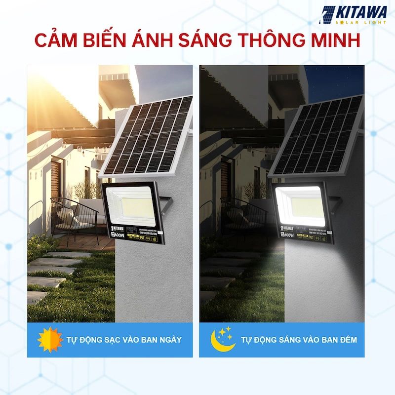 Ứng dụng của pin LiFePO4  trong đèn năng lượng mặt trời