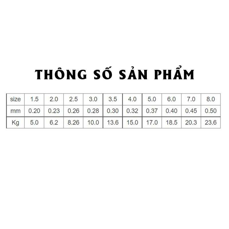 cước trục QingLong SIMAGO VIETNAM- tím 150m - đốm trắng 100m