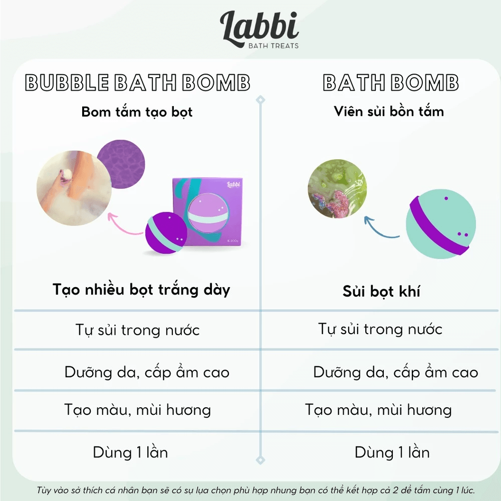 Viên sủi bồn tắm tạo bọt "Crush"