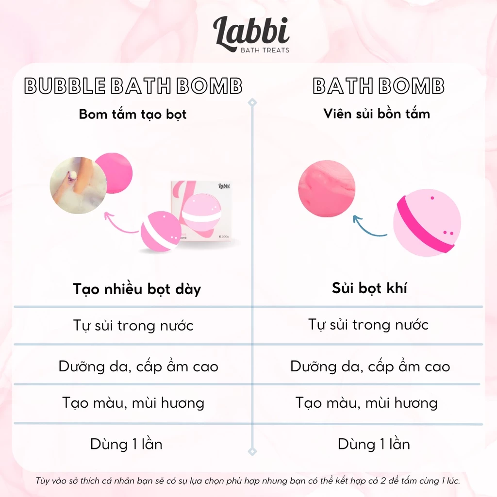Viên sủi bồn tắm tạo bọt "Crush"