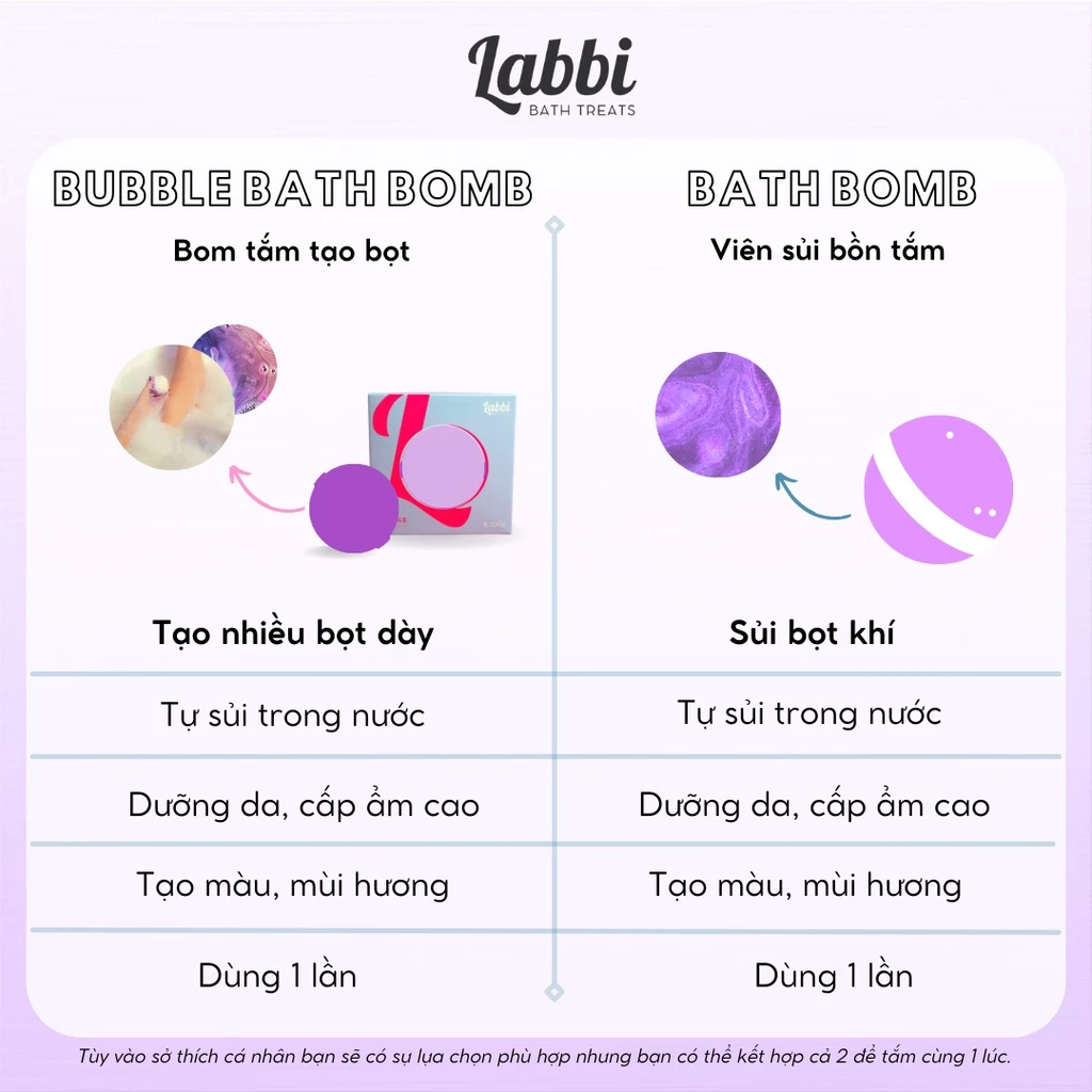 Viên sủi bồn tắm tạo bọt "Rose Wood"