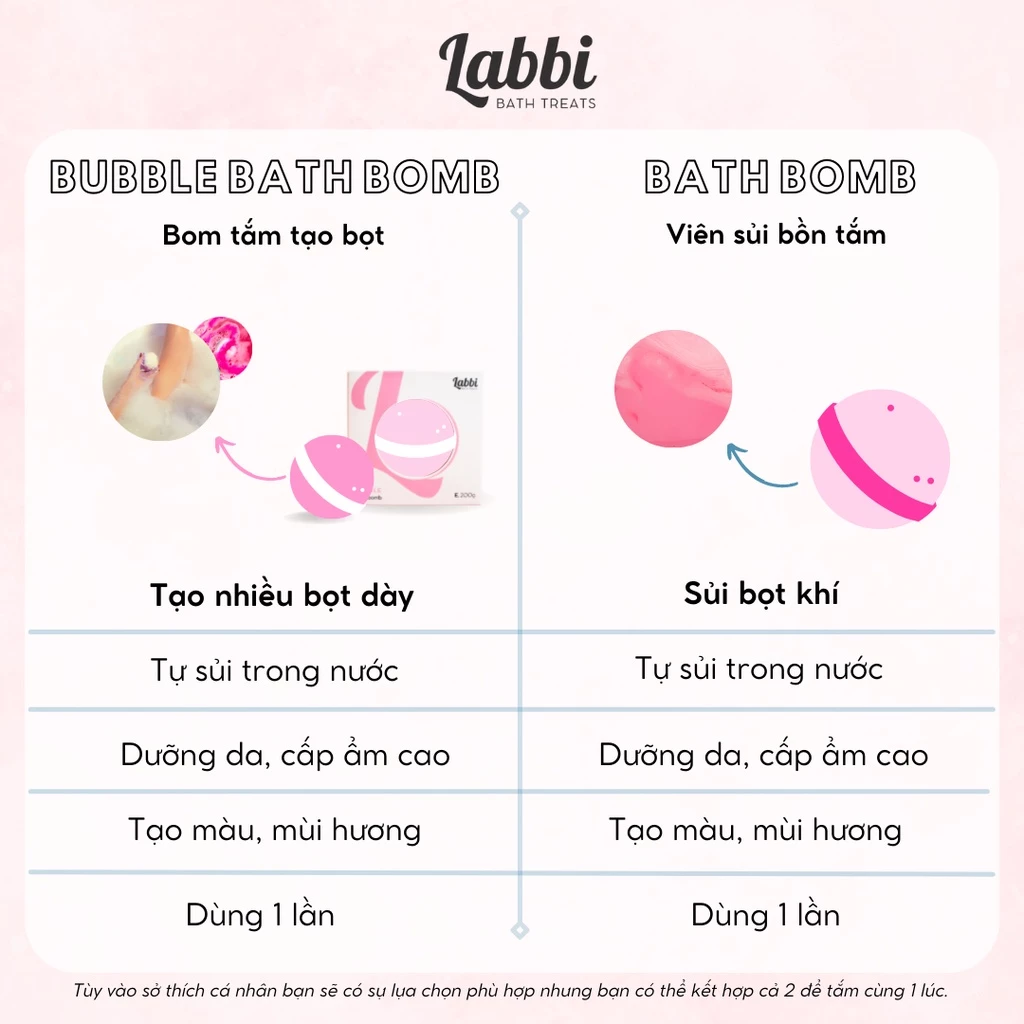 Viên sủi bồn tắm tạo bọt "Tangsi"
