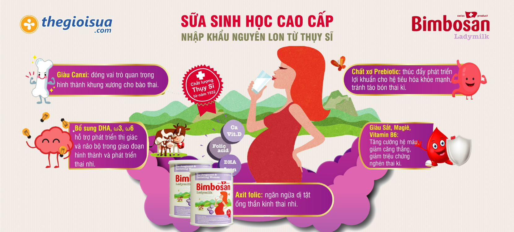 Thế giới sữa