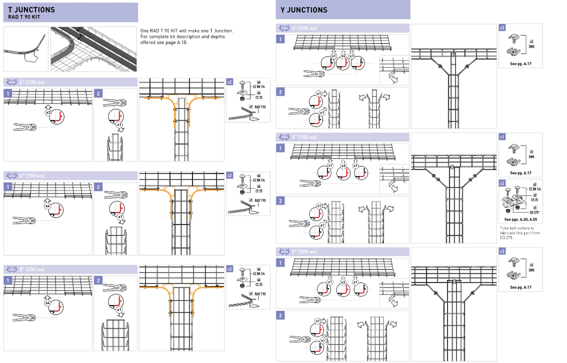 Máng Lưới Cablofil Máng Lưới Cablofil