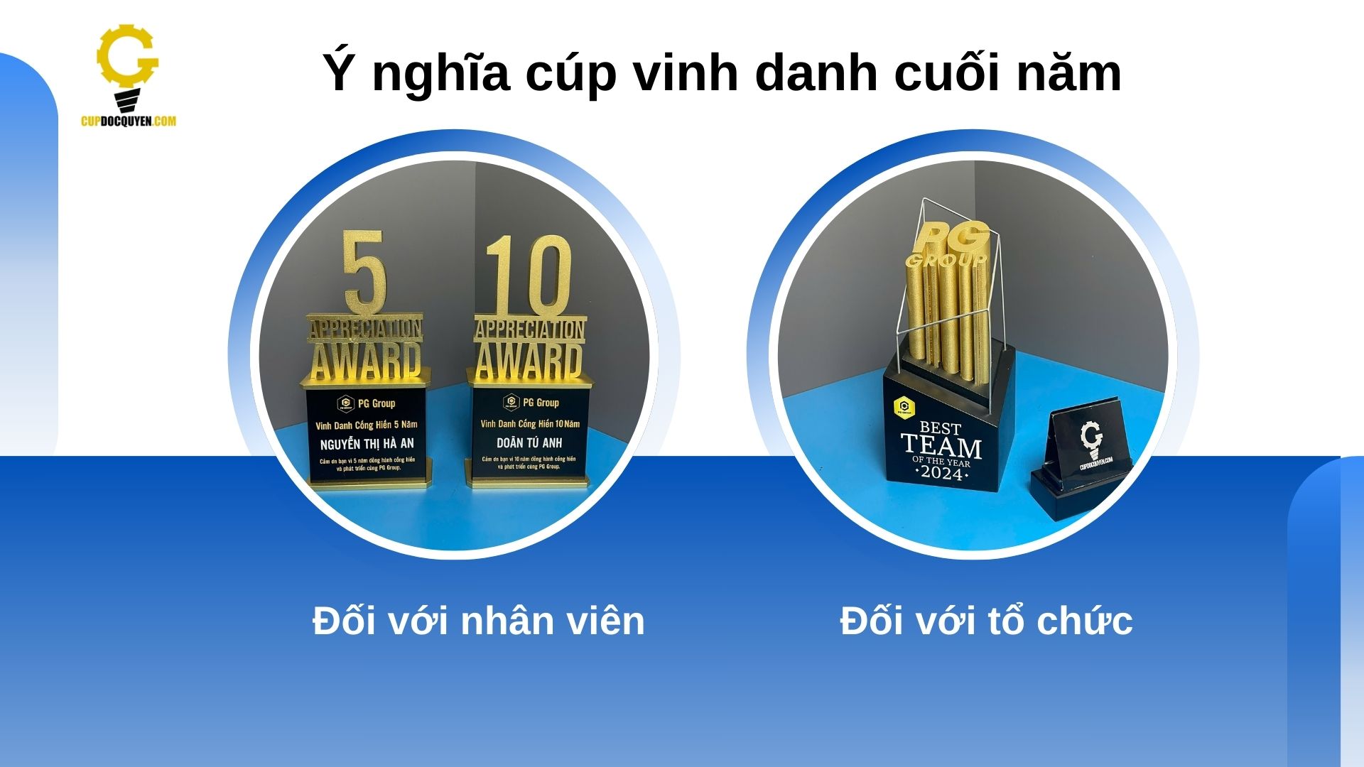 Ý nghĩa cúp vinh danh cuối năm. Tổng hợp các mẫu mới nhất.