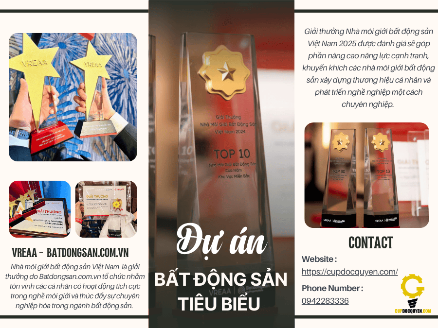 cup-nganh-bat-dong-san