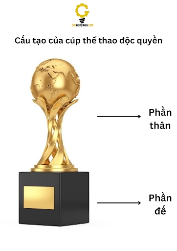 Cup-the-thao-doc-quyen