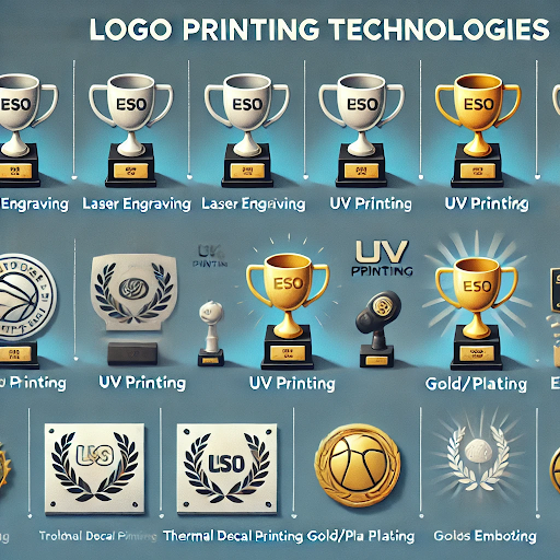 cup-the-thao-in-logo-theo-yeu-cau