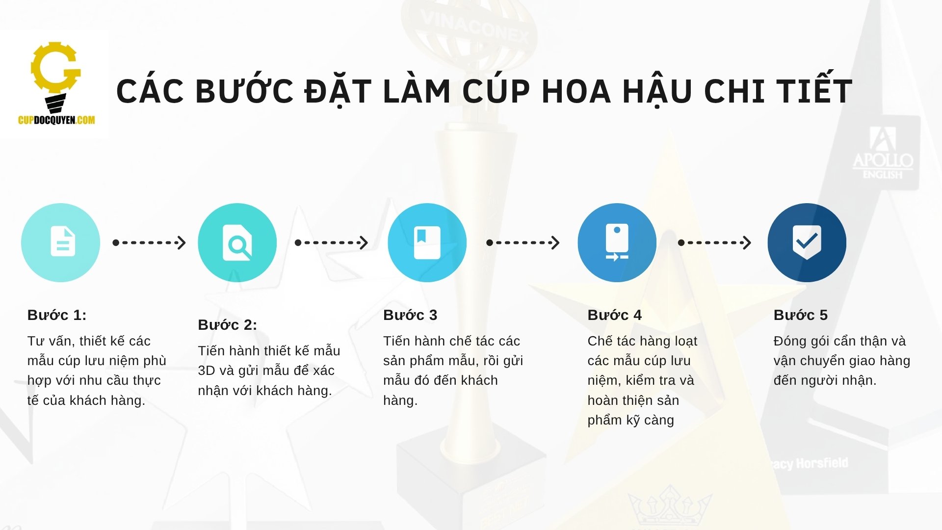 dat-lam-cup-hoa-hau