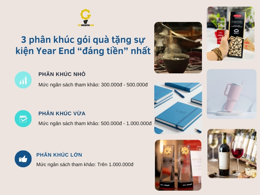 goi-qua-tang-su-kien-year-end