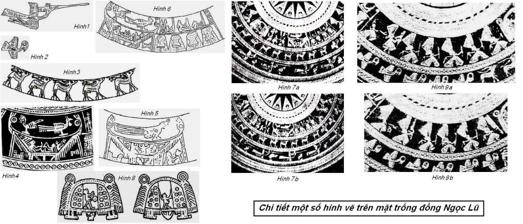 Tìm hiểu về các loại và mẫu hoa văn của Trống Đồng | Lê Gia Group ...