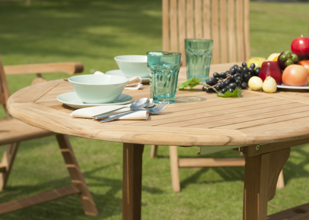 Why are Teak products expensive?